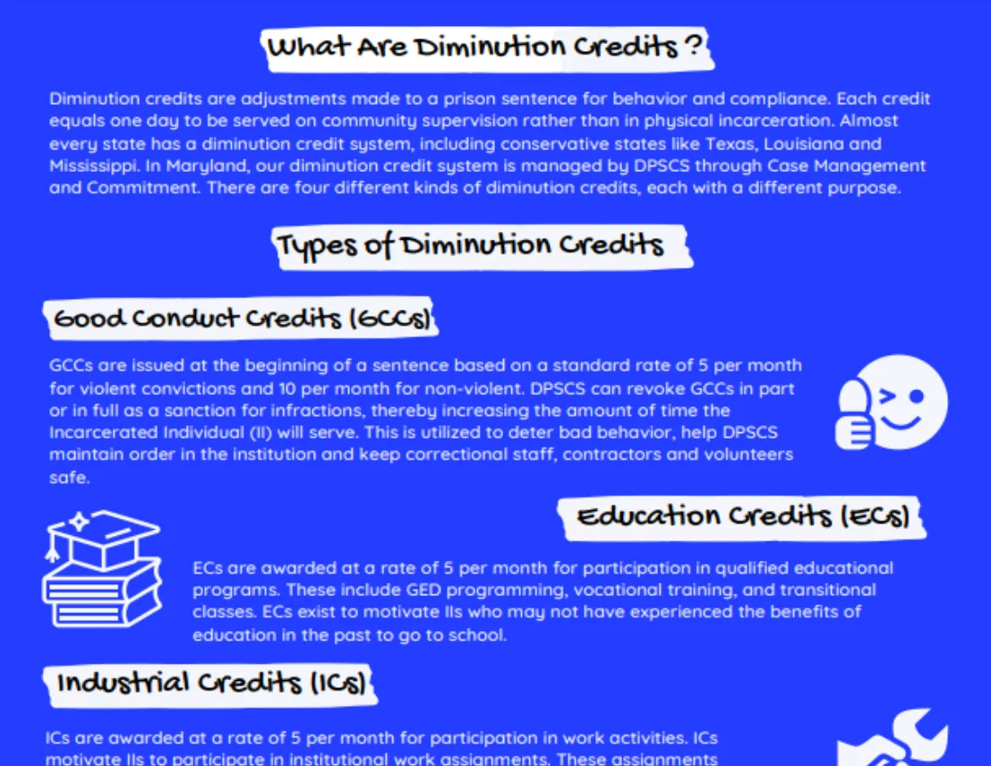 Preparing to Prepare for a Parole Hearing